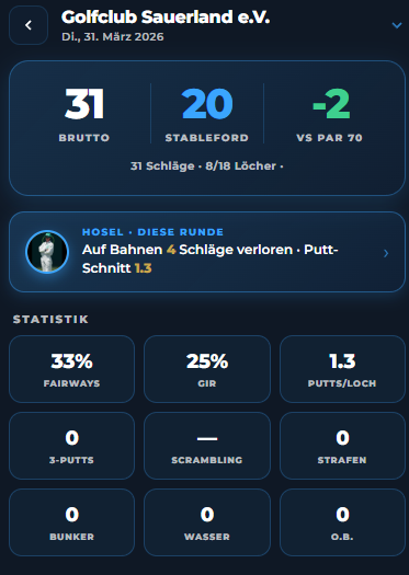 Runde Stats und Stableford