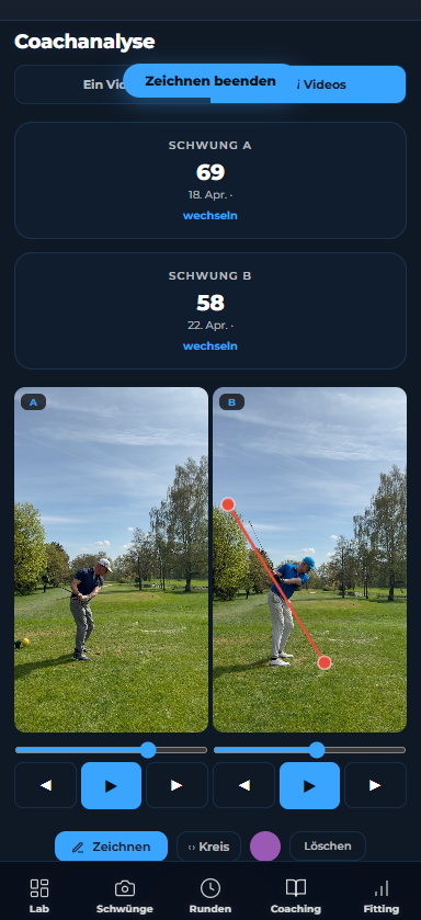 A/B Coachanalyse mit Zeichnen